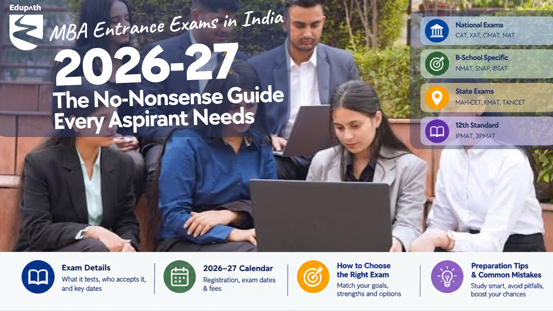 MBA Entrance Exams in India 2026-27